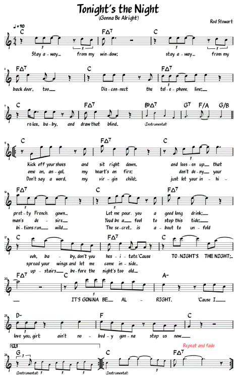 Sheet Music